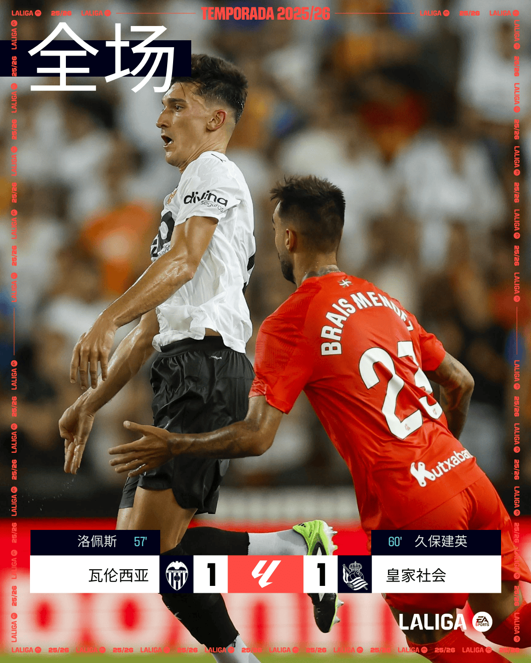 关于瓦伦西亚迎西甲关键赛,赛前更衣室发声,震撼外界,资深球员宣示担当的信息 关于瓦伦西亚迎西甲关键赛,赛前更衣室发声,震撼外界,资深球员宣示担当的信息